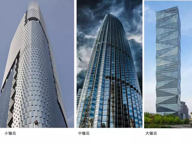 超高层建筑造型的未来趋势